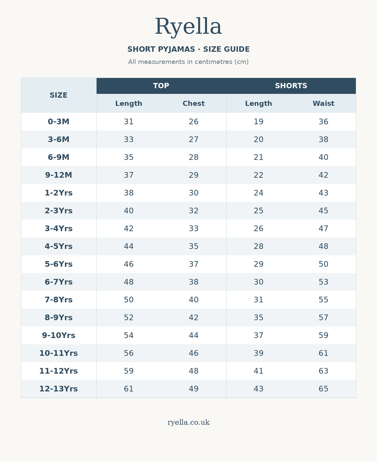 Ryella short pyjamas size guide with top and shorts measurements in centimetres